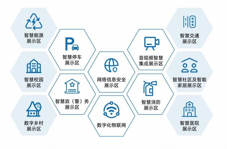 2024湖北安博會4月1日-3日，與您相約“大武漢”人工智能行業(yè)應(yīng)用系統(tǒng)集成服務(wù)