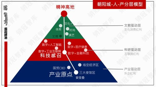 中建智地以“封神”之勢，深耕人工智能行業(yè)應(yīng)用系統(tǒng)集成服務(wù)