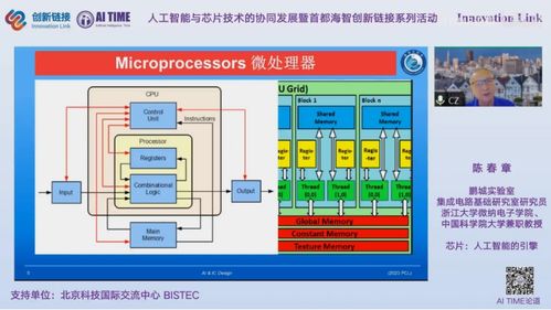 人工智能與芯片技術協同發展之應用軟件開發新機遇