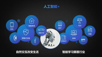 科大訊飛 19年產學研創新之路的成果與啟示
